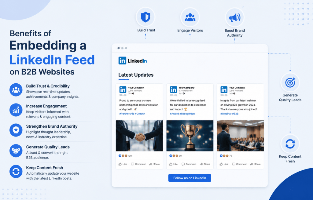 Benefits of Embedding a LinkedIn Feed